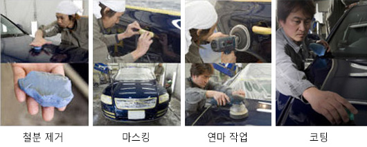 GT-C 유리막코팅 시공기술